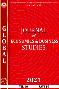 Global Journal of Economics and Business Studies
