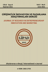 Journal of Research in Entrepreneurship Innovation and Marketing