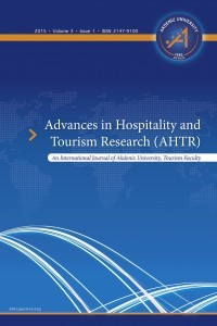 Advances in Hospitality and Tourism Research (AHTR)