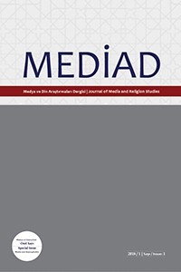 Journal of Media and Religion Studies
